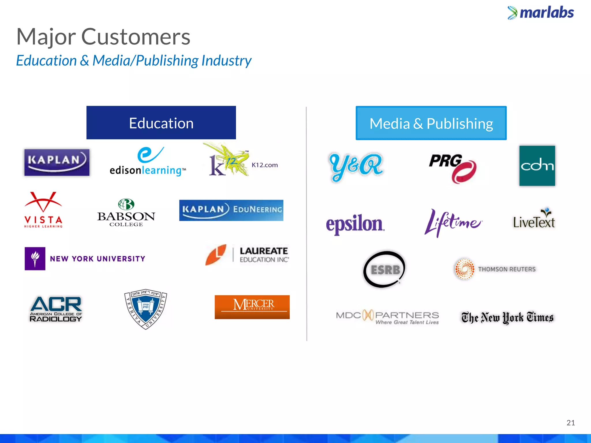 Major Customers
Education & Media/Publishing Industry
21
Education Media & Publishing
 