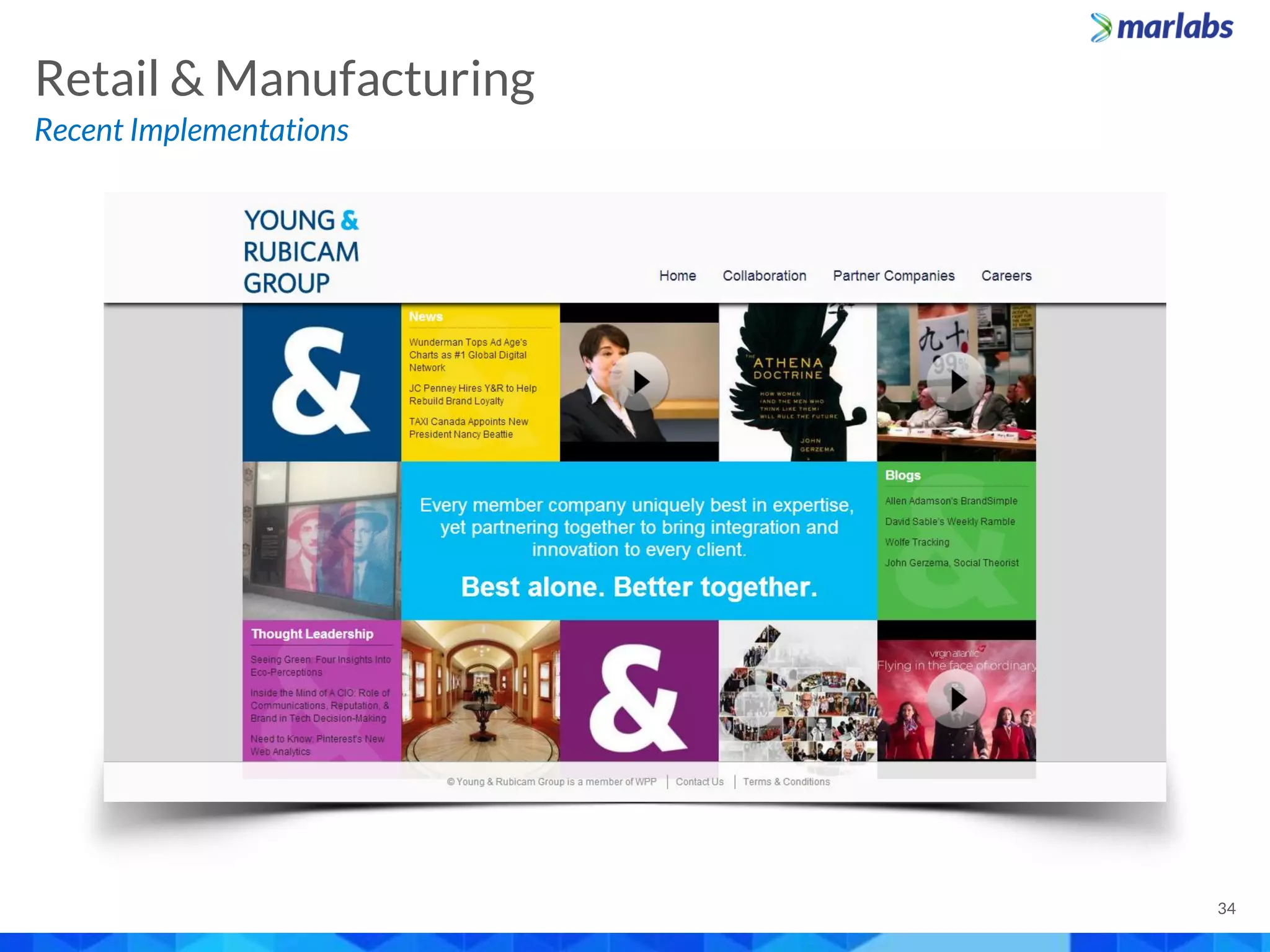 Recent Implementations
Retail & Manufacturing
34
 