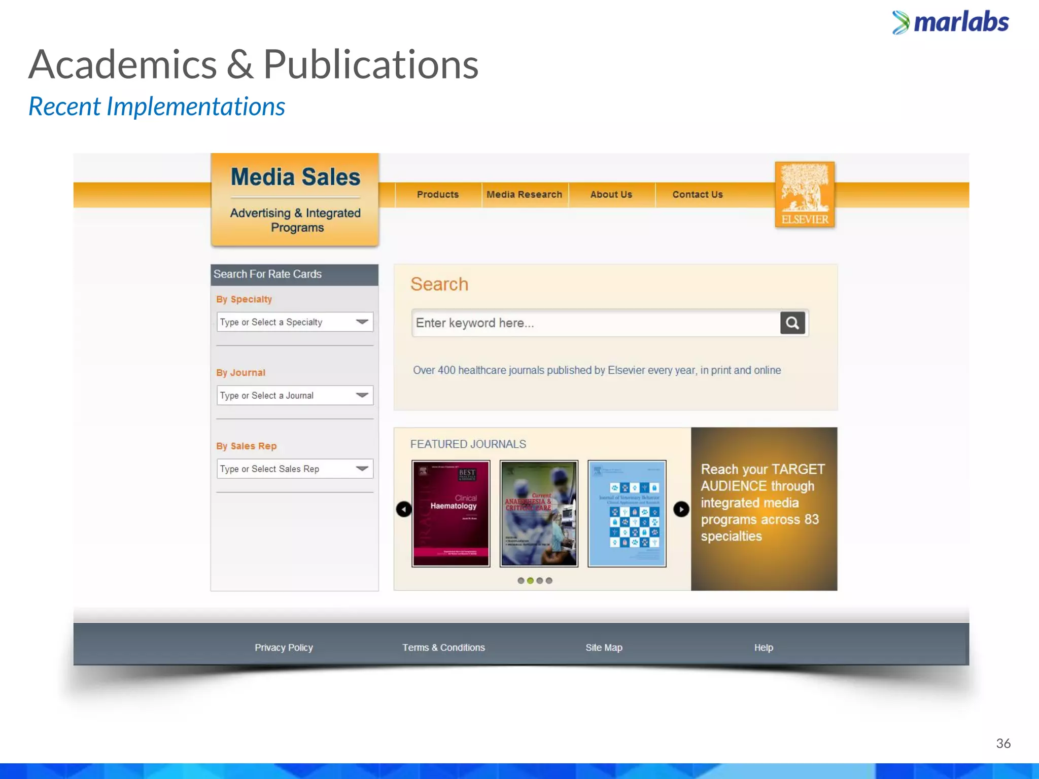 Recent Implementations
Academics & Publications
36
 