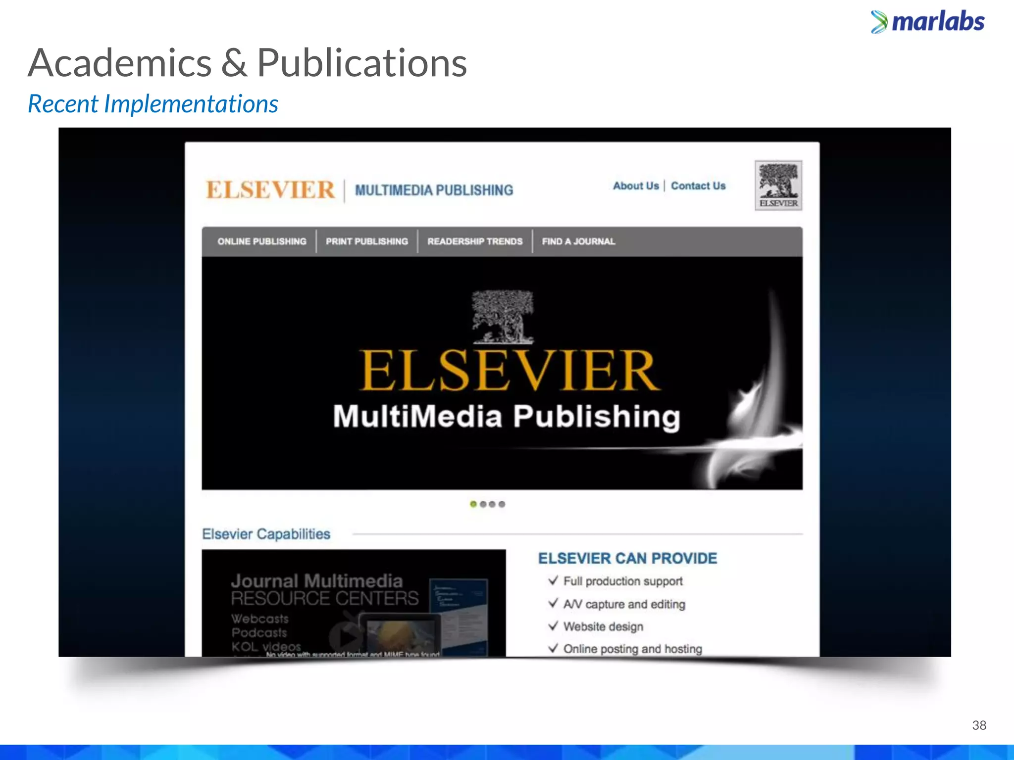 Recent Implementations
Academics & Publications
38
 