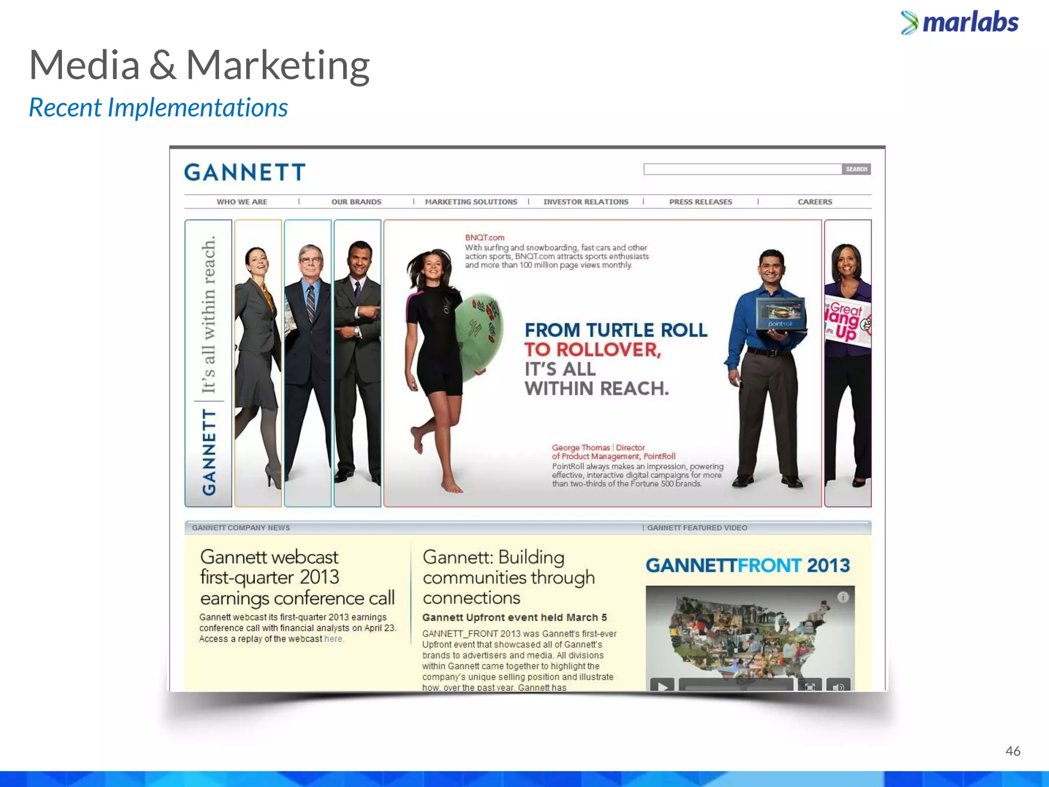 Recent Implementations
Media & Marketing
46
 