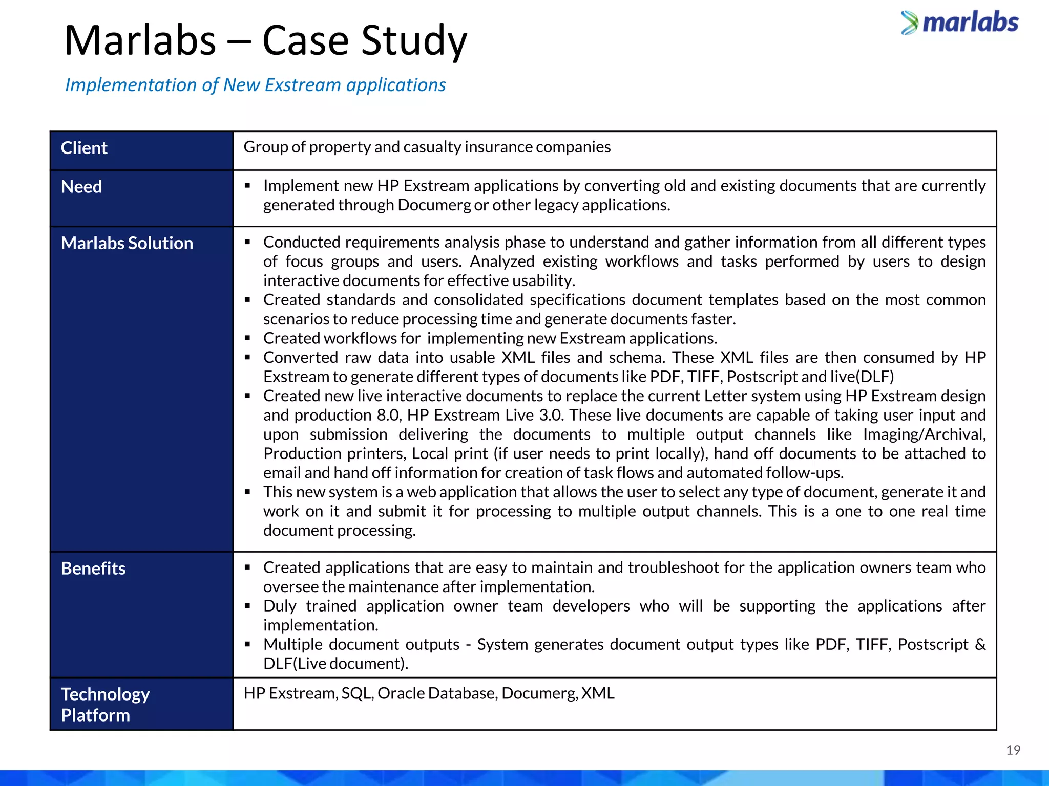 Client Group of property and casualty insurance companies
Need  Implement new HP Exstream applications by converting old and existing documents that are currently
generated through Documerg or other legacy applications.
Marlabs Solution  Conducted requirements analysis phase to understand and gather information from all different types
of focus groups and users. Analyzed existing workflows and tasks performed by users to design
interactive documents for effective usability.
 Created standards and consolidated specifications document templates based on the most common
scenarios to reduce processing time and generate documents faster.
 Created workflows for implementing new Exstream applications.
 Converted raw data into usable XML files and schema. These XML files are then consumed by HP
Exstream to generate different types of documents like PDF, TIFF, Postscript and live(DLF)
 Created new live interactive documents to replace the current Letter system using HP Exstream design
and production 8.0, HP Exstream Live 3.0. These live documents are capable of taking user input and
upon submission delivering the documents to multiple output channels like Imaging/Archival,
Production printers, Local print (if user needs to print locally), hand off documents to be attached to
email and hand off information for creation of task flows and automated follow-ups.
 This new system is a web application that allows the user to select any type of document, generate it and
work on it and submit it for processing to multiple output channels. This is a one to one real time
document processing.
Benefits  Created applications that are easy to maintain and troubleshoot for the application owners team who
oversee the maintenance after implementation.
 Duly trained application owner team developers who will be supporting the applications after
implementation.
 Multiple document outputs - System generates document output types like PDF, TIFF, Postscript &
DLF(Live document).
Technology
Platform
HP Exstream, SQL, Oracle Database, Documerg, XML
19
Marlabs – Case Study
Implementation of New Exstream applications
 