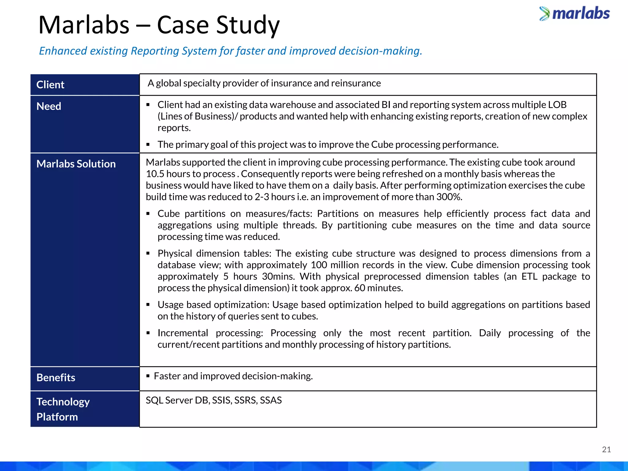 Client A global specialty provider of insurance and reinsurance
Need  Client had an existing data warehouse and associated BI and reporting system across multiple LOB
(Lines of Business)/ products and wanted help with enhancing existing reports, creation of new complex
reports.
 The primary goal of this project was to improve the Cube processing performance.
Marlabs Solution Marlabs supported the client in improving cube processing performance. The existing cube took around
10.5 hours to process . Consequently reports were being refreshed on a monthly basis whereas the
business would have liked to have them on a daily basis. After performing optimization exercises the cube
build time was reduced to 2-3 hours i.e. an improvement of more than 300%.
 Cube partitions on measures/facts: Partitions on measures help efficiently process fact data and
aggregations using multiple threads. By partitioning cube measures on the time and data source
processing time was reduced.
 Physical dimension tables: The existing cube structure was designed to process dimensions from a
database view; with approximately 100 million records in the view. Cube dimension processing took
approximately 5 hours 30mins. With physical preprocessed dimension tables (an ETL package to
process the physical dimension) it took approx. 60 minutes.
 Usage based optimization: Usage based optimization helped to build aggregations on partitions based
on the history of queries sent to cubes.
 Incremental processing: Processing only the most recent partition. Daily processing of the
current/recent partitions and monthly processing of history partitions.
Benefits  Faster and improved decision-making.
Technology
Platform
SQL Server DB, SSIS, SSRS, SSASlien
21
Marlabs – Case Study
Enhanced existing Reporting System for faster and improved decision-making.
 