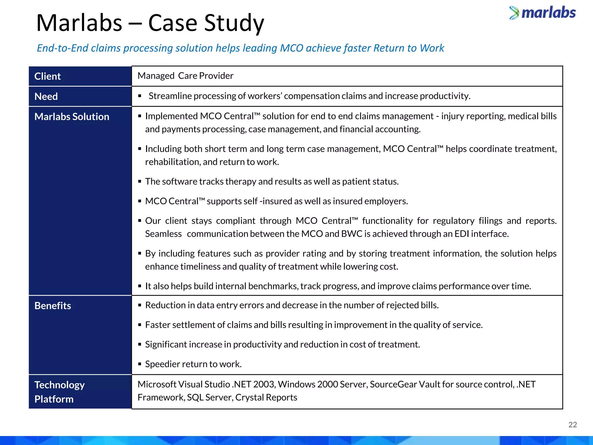 Client Managed Care Provider
Need  Streamline processing of workers’ compensation claims and increase productivity.
Marlabs Solution  Implemented MCO Central™ solution for end to end claims management - injury reporting, medical bills
and payments processing, case management, and financial accounting.
 Including both short term and long term case management, MCO Central™ helps coordinate treatment,
rehabilitation, and return to work.
 The software tracks therapy and results as well as patient status.
 MCO Central™ supports self -insured as well as insured employers.
 Our client stays compliant through MCO Central™ functionality for regulatory filings and reports.
Seamless communication between the MCO and BWC is achieved through an EDI interface.
 By including features such as provider rating and by storing treatment information, the solution helps
enhance timeliness and quality of treatment while lowering cost.
 It also helps build internal benchmarks, track progress, and improve claims performance over time.
Benefits  Reduction in data entry errors and decrease in the number of rejected bills.
 Faster settlement of claims and bills resulting in improvement in the quality of service.
 Significant increase in productivity and reduction in cost of treatment.
 Speedier return to work.
Technology
Platform
Microsoft Visual Studio .NET 2003, Windows 2000 Server, SourceGear Vault for source control, .NET
Framework, SQL Server, Crystal Reports
22
Marlabs – Case Study
End-to-End claims processing solution helps leading MCO achieve faster Return to Work
 