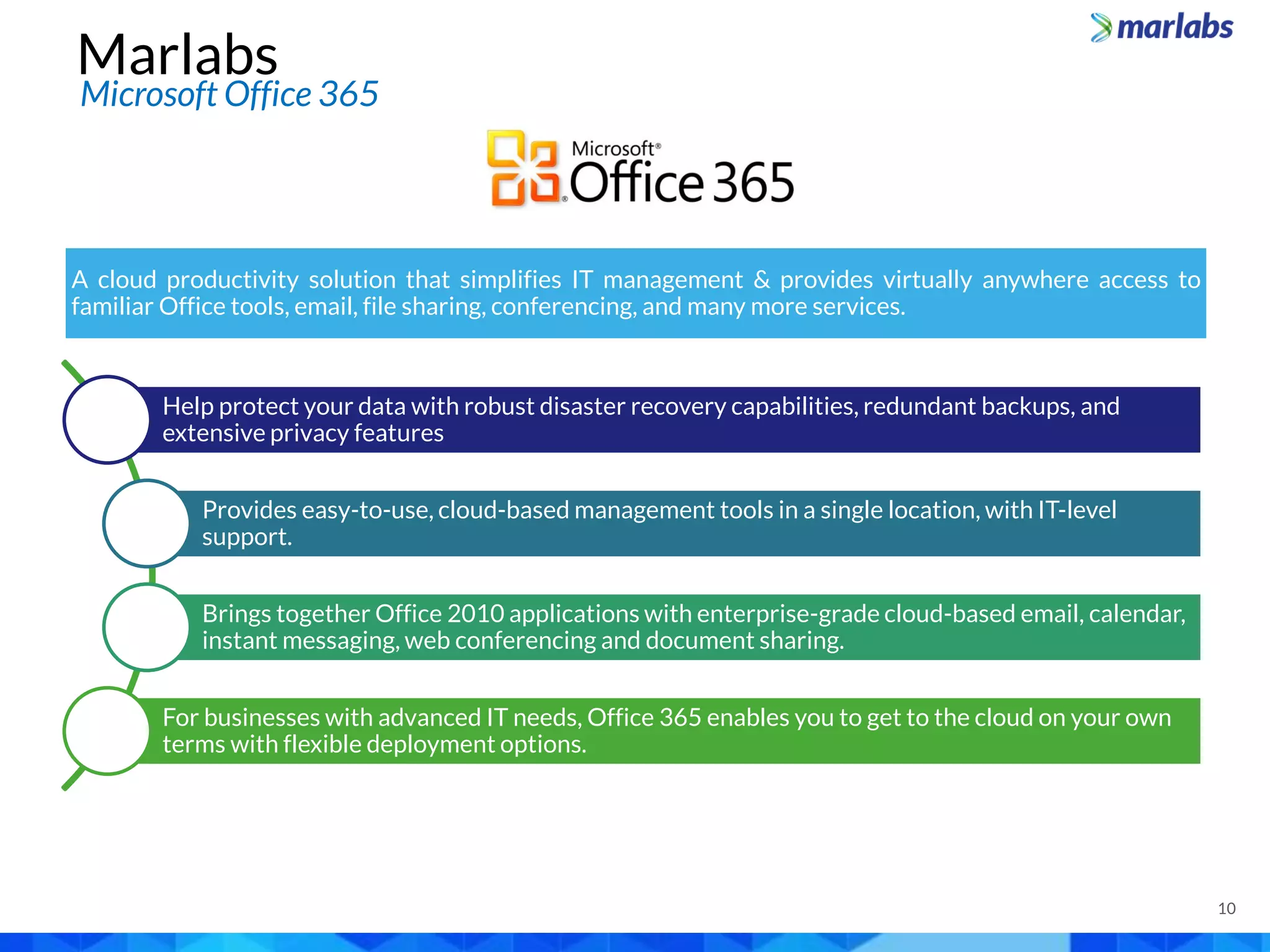 Microsoft Dynamics CRM
Marlabs
Microsoft Office 365
A cloud productivity solution that simplifies IT management & provides virtually anywhere access to
familiar Office tools, email, file sharing, conferencing, and many more services.
Help protect your data with robust disaster recovery capabilities, redundant backups, and
extensive privacy features
Provides easy-to-use, cloud-based management tools in a single location, with IT-level
support.
Brings together Office 2010 applications with enterprise-grade cloud-based email, calendar,
instant messaging, web conferencing and document sharing.
For businesses with advanced IT needs, Office 365 enables you to get to the cloud on your own
terms with flexible deployment options.
10
 