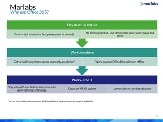 Microsoft Dynamics CRM
Marlabs
Why use Office 365?
Worry-Free IT
Stay safe with our built-in anti-virus and
spam fighting technology
Count on 99.9% uptime Lower costs vs. on-site solutions
Work anywhere
Get virtually anywhere-access on nearly any device* Work on your Office files online or offline
Easy to set up and use
Get started in minutes. Setup new users in seconds
No training needed. Use Office tools your team knows and
loves
* Access from mobile devices requires Wi-Fi capability or depends on carrier network availability.
12
 