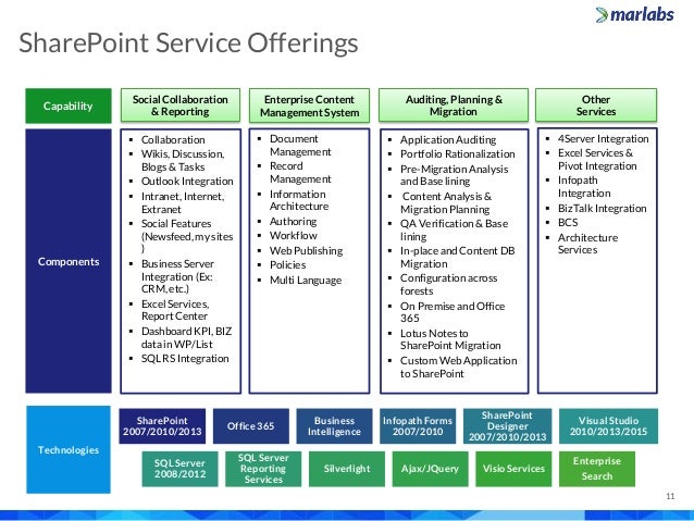 excel internet service