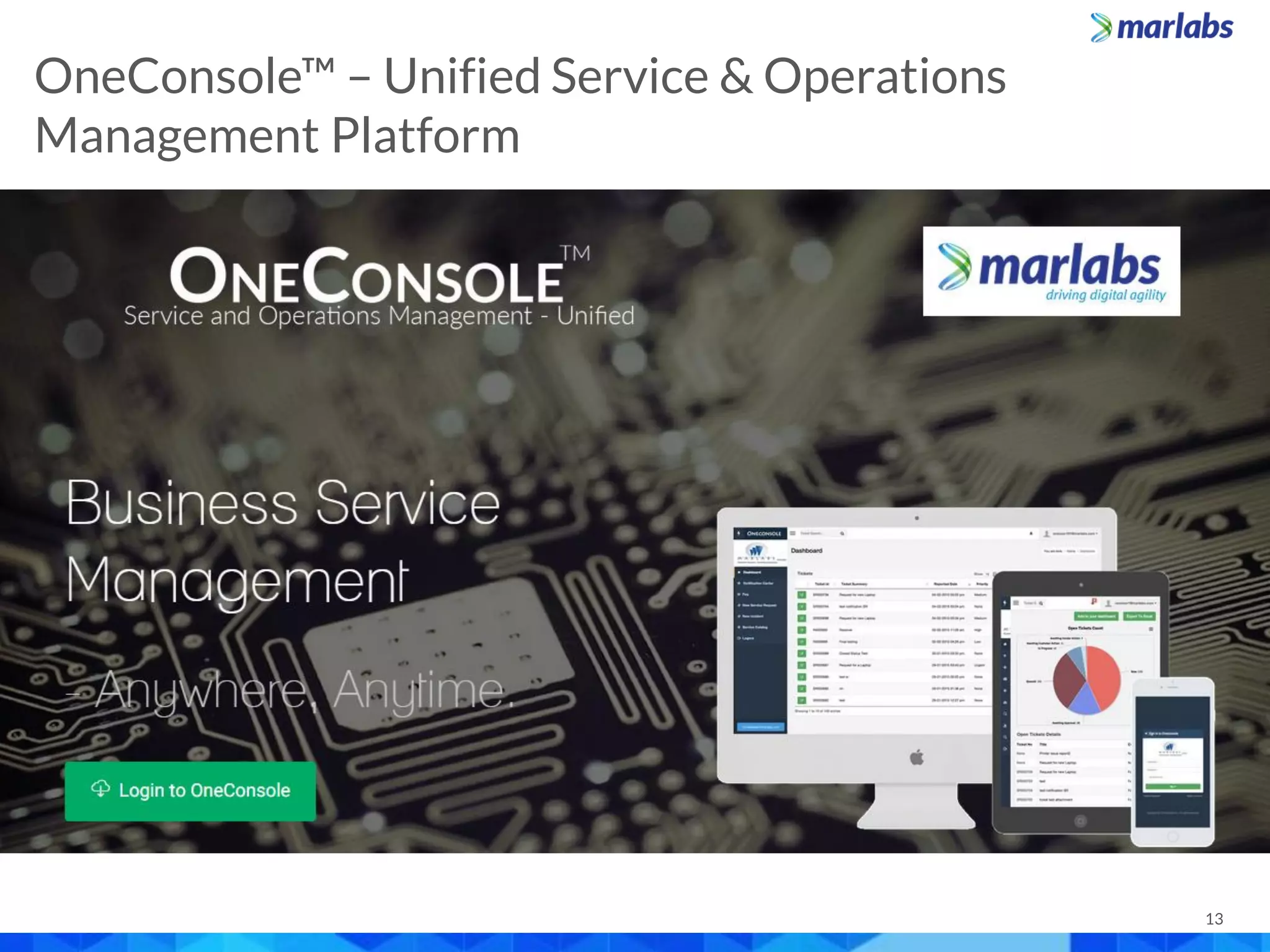 13
OneConsole™ – Unified Service & Operations
Management Platform
 
