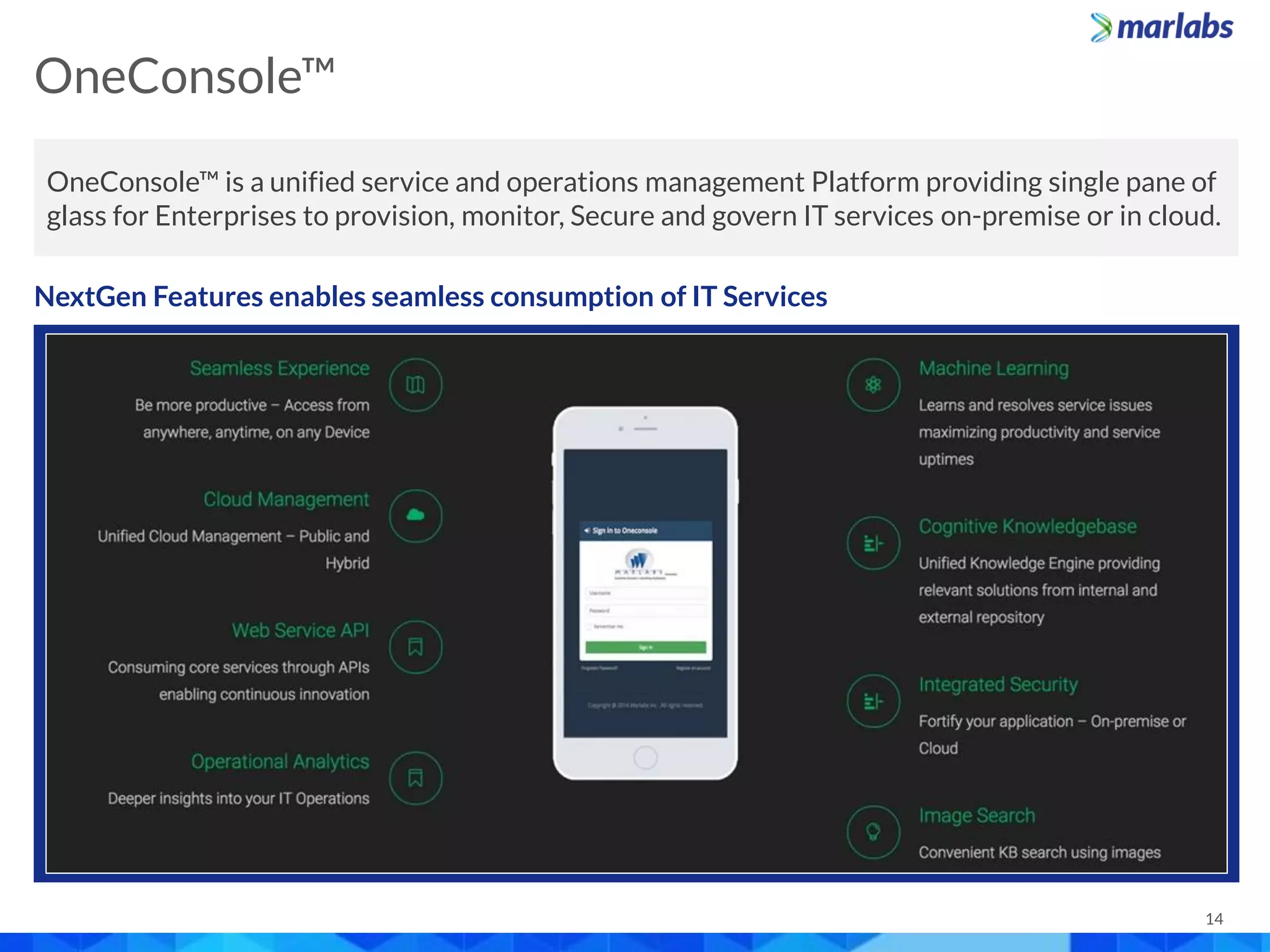 14
OneConsole™
OneConsole™ is a unified service and operations management Platform providing single pane of
glass for Enterprises to provision, monitor, Secure and govern IT services on-premise or in cloud.
NextGen Features enables seamless consumption of IT Services
 