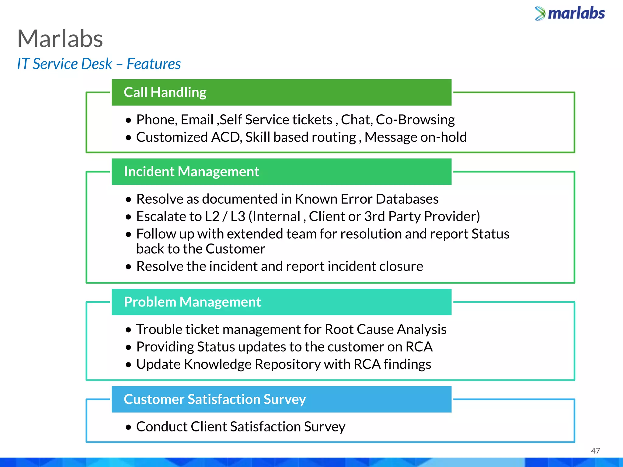 47
• Phone, Email ,Self Service tickets , Chat, Co-Browsing
• Customized ACD, Skill based routing , Message on-hold
Call Handling
• Resolve as documented in Known Error Databases
• Escalate to L2 / L3 (Internal , Client or 3rd Party Provider)
• Follow up with extended team for resolution and report Status
back to the Customer
• Resolve the incident and report incident closure
Incident Management
• Trouble ticket management for Root Cause Analysis
• Providing Status updates to the customer on RCA
• Update Knowledge Repository with RCA findings
Problem Management
• Conduct Client Satisfaction Survey
Customer Satisfaction Survey
Marlabs
IT Service Desk – Features
 