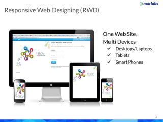 17
One Web Site,
Multi Devices
 Desktops/Laptops
 Tablets
 Smart Phones
Responsive Web Designing (RWD)
 