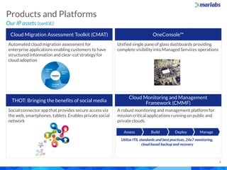 Our IP assets (cont'd.)
Products and Platforms
9
Automated cloud migration assessment for
enterprise applications enabling customers to have
structured information and clear-cut strategy for
cloud adoption
Cloud Migration Assessment Toolkit (CMAT)
Unified single pane of glass dashboards providing
complete visibility into Managed Services operations
OneConsole™
Social connector app that provides secure access via
the web, smartphones, tablets. Enables private social
network
THOT: Bringing the benefits of social media
A robust monitoring and management platform for
mission critical applications running on public and
private clouds.
Cloud Monitoring and Management
Framework (CMMF)
Assess Build Deploy Manage
Utilize ITIL standards and best practices, 24x7 monitoring,
cloud based backup and recovery
 