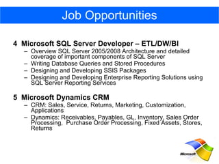 4  Microsoft SQL Server Developer – ETL/DW/BI Overview SQL Server 2005/2008 Architecture and detailed coverage of important components of SQL Server Writing Database Queries and Stored Procedures  Designing and Developing SSIS Packages  Designing and Developing Enterprise Reporting Solutions using SQL Server Reporting Services 5  Microsoft Dynamics CRM CRM: Sales, Service, Returns, Marketing, Customization, Applications Dynamics: Receivables, Payables, GL, Inventory, Sales Order Processing,  Purchase Order Processing, Fixed Assets, Stores, Returns Job Opportunities 