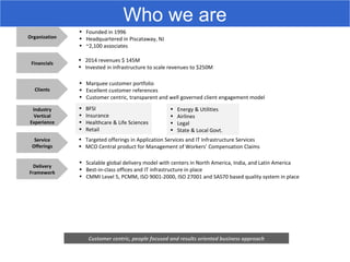 Financials
• 2014 revenues $ 145M
• Invested in infrastructure to scale revenues to $250M
Industry
Vertical
Experience
• BFSI
• Insurance
• Healthcare & Life Sciences
• Retail
Service
Offerings
• Targeted offerings in Application Services and IT Infrastructure Services
• MCO Central product for Management of Workers’ Compensation Claims
Clients
• Marquee customer portfolio
• Excellent customer references
• Customer centric, transparent and well governed client engagement model
Delivery
Framework
• Scalable global delivery model with centers in North America, India, and Latin America
• Best-in-class offices and IT infrastructure in place
• CMMI Level 5, PCMM, ISO 9001-2000, ISO 27001 and SAS70 based quality system in place
Organization
• Founded in 1996
• Headquartered in Piscataway, NJ
• ~2,100 associates
Customer centric, people focused and results oriented business approach
• Energy & Utilities
• Airlines
• Legal
• State & Local Govt.
Who we are
 