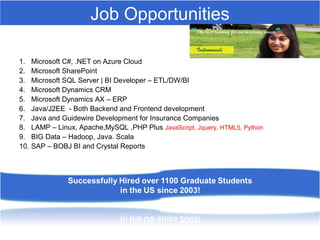 Job Opportunities
1. Microsoft C#, .NET on Azure Cloud
2. Microsoft SharePoint
3. Microsoft SQL Server | BI Developer – ETL/DW/BI
4. Microsoft Dynamics CRM
5. Microsoft Dynamics AX – ERP
6. Java/J2EE - Both Backend and Frontend development
7. Java and Guidewire Development for Insurance Companies
8. LAMP – Linux, Apache,MySQL ,PHP Plus JavaScript, Jquery, HTML5, Python
9. BIG Data – Hadoop, Java. Scala
10. SAP – BOBJ BI and Crystal Reports
 