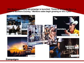 1964 Marlboro Country ad campaign is launched. "Come to where the flavor is. Come to Marlboro Country." Marlboro sales begin growing at 10% a year. Campaigns 