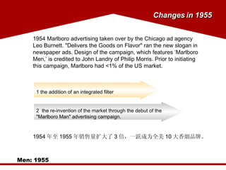 Men: 1955 1954 Marlboro advertising taken over by the Chicago ad agency Leo Burnett. "Delivers the Goods on Flavor" ran the new slogan in newspaper ads. Design of the campaign, which features ‘Marlboro Men,’ is credited to John Landry of Philip Morris. Prior to initiating this campaign, Marlboro had <1% of the US market. 1954 年至 1955 年销售量扩大了 3 倍，一跃成为全美 10 大香烟品牌。 1 the addition of an integrated filter  2  the re-invention of the market through the debut of the "Marlboro Man" advertising campaign.  Changes in 1955 