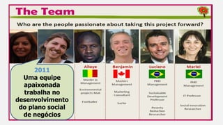 2011
Uma equipe
apaixonada
trabalha no
desenvolvimento
do plano social
de negócios
 