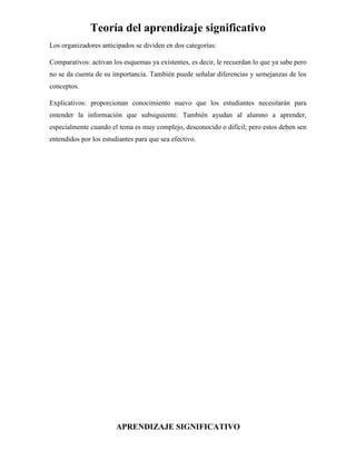 Teoría del aprendizaje significativo
APRENDIZAJE SIGNIFICATIVO
Los organizadores anticipados se dividen en dos categorías:
Comparativos: activan los esquemas ya existentes, es decir, le recuerdan lo que ya sabe pero
no se da cuenta de su importancia. También puede señalar diferencias y semejanzas de los
conceptos.
Explicativos: proporcionan conocimiento nuevo que los estudiantes necesitarán para
entender la información que subsiguiente. También ayudan al alumno a aprender,
especialmente cuando el tema es muy complejo, desconocido o difícil; pero estos deben sen
entendidos por los estudiantes para que sea efectivo.
 