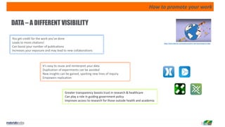 How to promote your work
DATA – A DIFFERENT VISIBILITY
You get credit for the work you've done
Leads to more citations!
Can boost your number of publications
Increases your exposure and may lead to new collaborations
It's easy to reuse and reinterpret your data
Duplication of experiments can be avoided
New insights can be gained, sparking new lines of inquiry
Empowers replication
Greater transparency boosts trust in research & healthcare
Can play a role in guiding government policy
Improves access to research for those outside health and academia
https://www.elsevier.com/authors/author-services/research-data
 