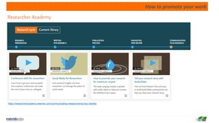 How to promote your work
https://researcheracademy.elsevier.com/communicating-research/ensuring-visibility
 