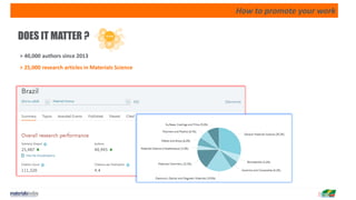 How to promote your work
DOES IT MATTER ?
> 40,000 authors since 2013
> 25,000 research articles in Materials Science
 