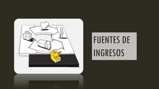 FUENTES DE
INGRESOS
 