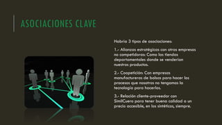 ASOCIACIONES CLAVE
Habría 3 tipos de asociaciones:
1.- Alianzas estratégicas con otras empresas
no competidoras: Como las tiendas
departamentales donde se venderían
nuestros productos.
2.- Coopetición: Con empresas
manufactureras de bolsas para hacer los
procesos que nosotros no tengamos la
tecnología para hacerlos.
3.- Relación cliente-proveedor con
SimilCuero para tener buena calidad a un
precio accesible, en los sintéticos, siempre.
 