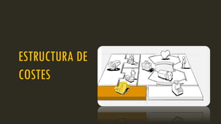 ESTRUCTURA DE
COSTES
 