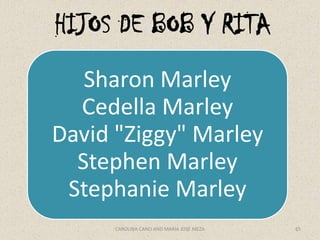 RELIGIÓNBob Marley fue un miembro del movimiento Rastafari, cuya cultura era un elemento clave en el desarrollo del reggae. Bob Marley se convirtió en uno de los principales defensores de los rastafari, llevando su música fuera de las zonas socialmente desfavorecidas de Jamaica y en la escena musical internacional. Como Rastafari practicaba el "Ital", una dieta que evita la carne, es decir, Marley fue un vegetariano. Según sus biógrafos, él era un Nyahbinghi. Fue denominado en la tribu conocida como "la tribu de José", porque nació en febrero. Marley fue bautizado por el Arzobispo de la Iglesia Ortodoxa Etíope, en Kingston, Jamaica, el 4 de noviembre de 1980.62CAROLINA CANO AND MARIA JOSE MEZA