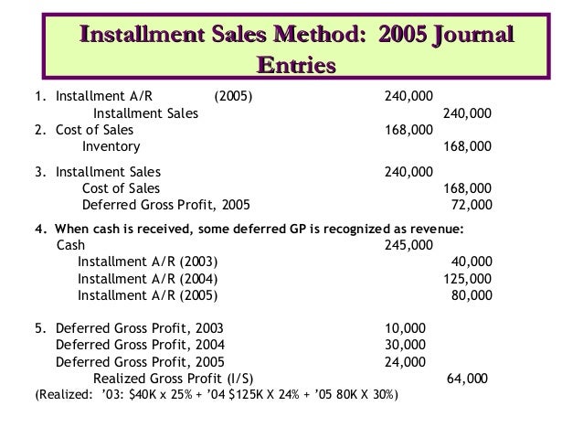 Gross Profit From Installment Sales Gaap