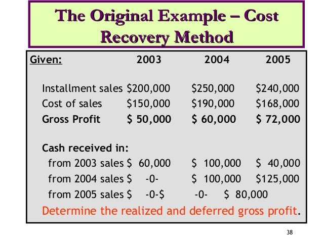 cost recovery method installment sales cost recovery method installment sales