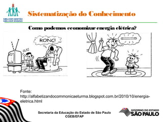 Secretaria da Educação do Estado de São Paulo
CGEB/EFAP
Sistematização do Conhecimento
Como podemos economizarenergia elétrica?
Fonte:
http://alfabetizandocommonicaeturma.blogspot.com.br/2010/10/energia-
eletrica.html
 
