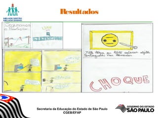 Secretaria da Educação do Estado de São Paulo
CGEB/EFAP
Resultados
 