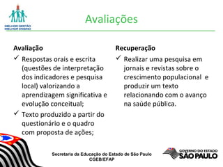 Secretaria da Educação do Estado de São Paulo
CGEB/EFAP
Avaliações
Avaliação
 Respostas orais e escrita
(questões de interpretação
dos indicadores e pesquisa
local) valorizando a
aprendizagem significativa e
evolução conceitual;
 Texto produzido a partir do
questionário e o quadro
com proposta de ações;
Recuperação
 Realizar uma pesquisa em
jornais e revistas sobre o
crescimento populacional e
produzir um texto
relacionando com o avanço
na saúde pública.
 