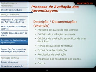 Processo de Avaliação das Aprendizagens Descrição / Documentação:  (exemplo) Processo de avaliação dos alunos: Critérios de avaliação de escola Critérios de avaliação específicos da área disciplinar Fichas de avaliação formativa Fichas de auto-avaliação Resultados da avaliação Progresso dos resultados dos alunos Outros Relação pedagógica com os alunos Ficha de Auto-avaliação Outros elementos Formação Contínua Outras funções educativas: Participação em projectos Processo de Avaliação das Aprendizagens Realização das Actividades Lectivas Preparação e Organização das Actividades Lectivas Serviço Distribuído Objectivos Individuais Dados Pessoais e Profissionais 