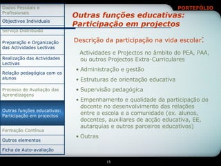 Outras funções educativas: Participação em projectos Descrição da participação na vida escolar : Actividades e Projectos no âmbito do PEA, PAA, ou outros Projectos Extra-Curriculares Administração e gestão Estruturas de orientação educativa Supervisão pedagógica Empenhamento e qualidade da participação do docente no desenvolvimento das relações entre a escola e a comunidade (ex. alunos, docentes, auxiliares de acção educativa, EE, autarquias e outros parceiros educativos) Outras Relação pedagógica com os alunos Ficha de Auto-avaliação Outros elementos Formação Contínua Outras funções educativas: Participação em projectos Processo de Avaliação das Aprendizagens Realização das Actividades Lectivas Preparação e Organização das Actividades Lectivas Serviço Distribuído Objectivos Individuais Dados Pessoais e Profissionais 