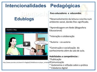 Intencionalidades  Pedagógicas http://www.youtube.com/watch?v=9qgbpDj7hBo&feature=player_embedded Para educadores  e  educandos *Desenvolvimento da leitura e escrita num ambiente social, dando-lhes significado. *Aprendizagem em Rede (Blogosfera Educacional) *Interação e colaboração *Autoria – co-autoria *Construção e socialização  do conhecimento além da sala de aula. Habilidades e competências : *Publicação *Comunicação * Autonomia e reflexão sobre a prática * Cidadania digital Edublogs 