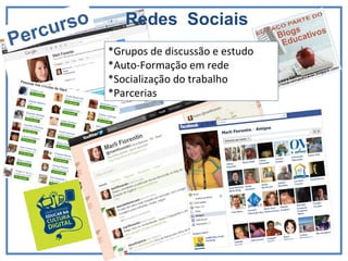 Redes  Sociais *Grupos de discussão e estudo *Auto-Formação em rede  *Socialização do trabalho *Parcerias Percurso 