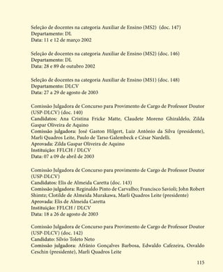115
Seleção de docentes na categoria Auxiliar de Ensino (MS2) (doc. 147)
Departamento: DL
Data: 11 e 12 de março 2002
Seleção de docentes na categoria Auxiliar de Ensino (MS2) (doc. 146)
Departamento: DL
Data: 28 e 89 de outubro 2002
Seleção de docentes na categoria Auxiliar de Ensino (MS1) (doc. 148)
Departamento: DLCV
Data: 27 a 29 de agosto de 2003
Comissão Julgadora de Concurso para Provimento de Cargo de Professor Doutor
(USP-DLCV) (doc. 140)
Candidatos: Ana Cristina Fricke Matte, Claudete Moreno Ghiraldelo, Zilda
Gaspar Oliveira de Aquino
Comissão julgadora: José Gaston Hilgert, Luiz Antônio da Silva (presidente),
Marli Quadros Leite, Paulo de Tarso Galembeck e César Nardelli.
Aprovada: Zilda Gaspar Oliveira de Aquino
Instituição: FFLCH / DLCV
Data: 07 a 09 de abril de 2003
Comissão Julgadora de Concurso para provimento de Cargo de Professor Doutor
(USP-DLCV)
Candidatos: Elis de Almeida Caretta (doc. 143)
Comissão julgadora: Reginaldo Pinto de Carvalho; Francisco Savioli; John Robert
Shimtz; Clotilde de Almeida Murakawa, Marli Quadros Leite (presidente)
Aprovada: Elis de Almeida Caretta
Instituição: FFLCH / DLCV
Data: 18 a 26 de agosto de 2003
Comissão Julgadora de Concurso para Provimento de Cargo de Professor Doutor
(USP-DLCV) (doc. 142)
Candidato: Sílvio Toleto Neto
Comissão julgadora: Afrânio Gonçalves Barbosa, Edwaldo Cafezeira, Osvaldo
Ceschin (presidente), Marli Quadros Leite
 