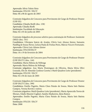 116
Aprovado: Sílvio Toleto Neto
Instituição: FFLCH / DLCV
Data: 06 a 08 de agosto de 2003
Comissão Julgadora de Concurso para Provimento de Cargo de Professor Doutor
(USP-FE)
Candidata: Cláudia Riofli (doc. 138)
Aprovada: Cláudia Riofli
Instituição: Faculdade de Educação
Data: 02 e 03 de junho de 2003
Comissão Julgadora de processo seletivo para contratação de Professor Assistente
(MS2) (doc. 141)
Candidatos: Ubirajara Inácio de Araújo, Clóvis Luiz Alonso Júnior, Samanta
Naidhig de Souza Neves, Letícia Paula de Freitas Peres, Márcia Vescovi Fortunato.
Aprovado: Clóvis Luiz Afonso Júnior
Instituição: FFLCH/DLCV
Data: 16 e 19 de fevereiro de 2004
Comissão Julgadora de Concurso para Provimento de Cargo de Professor Doutor
(USP-DLCV) (doc. 144)
Candidata: Maria Helena da Nóbrega
Aprovada: Maria Helena da Nóbrega
Comissão julgadora: Ana Maria Domingues de Oliveira, Maria Sílvia Olivi
Louzada, Elis de Almeida Cardoso Caretta e Marli Quadros Leite (presidente)
Instituição: FFLCH / DLCV
Data: 02 e 04 de maio de 2005
Comissão Julgadora de Concurso para Provimento de Cargo de Professor Doutor
(USP-DLCV) (doc. 399)
Candidatos: Emílio Pagotto, Maria Clara Paixão de Souza, Maria Inês Batista
Campos, Verena Kewitz e outros.
Comissão julgadora: Marli Quadros Leite (presidente), Maria Aparecida Torres de
Moraes, Gladis Massini Cagliari, Sandra Madureira, Jânia Ramos
Aprovados: Emilío Pagotto, Maria Clara Paixão de Souza, Maria Inês Batista
Campos
Instituição: FFLCH / DLCV
Data: 2008
 