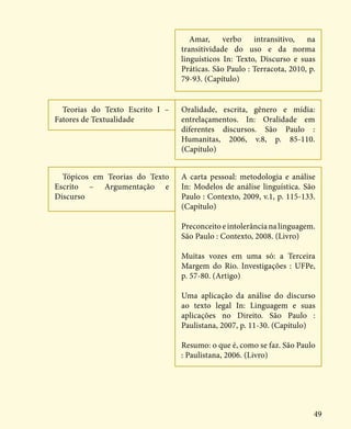 49
Tópicos em Teorias do Texto
Escrito – Argumentação e
Discurso
A carta pessoal: metodologia e análise
In: Modelos de análise linguística. São
Paulo : Contexto, 2009, v.1, p. 115-133.
(Capítulo)
Preconceito e intolerância na linguagem.
São Paulo : Contexto, 2008. (Livro)
Muitas vozes em uma só: a Terceira
Margem do Rio. Investigações : UFPe,
p. 57-80. (Artigo)
Uma aplicação da análise do discurso
ao texto legal In: Linguagem e suas
aplicações no Direito. São Paulo :
Paulistana, 2007, p. 11-30. (Capítulo)
Resumo: o que é, como se faz. São Paulo
: Paulistana, 2006. (Livro)
Teorias do Texto Escrito I –
Fatores de Textualidade
Amar, verbo intransitivo, na
transitividade do uso e da norma
linguísticos In: Texto, Discurso e suas
Práticas. São Paulo : Terracota, 2010, p.
79-93. (Capítulo)
Oralidade, escrita, gênero e mídia:
entrelaçamentos. In: Oralidade em
diferentes discursos. São Paulo :
Humanitas, 2006, v.8, p. 85-110.
(Capítulo)
 