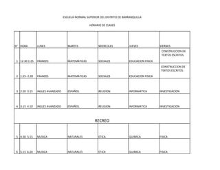 ESCUELA NORMAL SUPERIOR DEL DISTRITO DE BARRANQUILLA

                                                  HORARIO DE CLASES




N° HORA        LUNES                MARTES              MIERCOLES           JUEVES             VIERNES
                                                                                                CONSTRUCCION DE
                                                                                                TEXTOS ESCRITOS

1 12:30 1:25   FRANCES              MATEMATICAS         SOCIALES            EDUCACION FISICA
                                                                                                CONSTRUCCION DE
                                                                                                TEXTOS ESCRITOS
2 1:25- 2:20   FRANCES              MATEMATICAS         SOCIALES            EDUCACION FISICA



3 2:20 3:15    INGLES AVANZADO      ESPAÑOL             RELIGION            INFORMATICA        INVESTIGACION



4 3:15 4:10    INGLES AVANZADO      ESPAÑOL             RELIGION            INFORMATICA        INVESTIGACION



                                                      RECREO


5 4:30 5:15    MUSICA               NATURALES           ETICA               QUIMICA            FISICA



6 5:15 6:20    MUSICA               NATURALES           ETICA               QUIMICA            FISICA
 