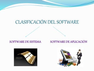 CLASIFICACIÓN DEL SOFTWARE
SOFTWARE DE SISTEMA SOFTWARE DE APLICACIÓN
 