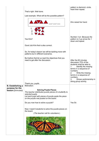 That’s right. Well done.
Last example. What will be the possible pattern?
Yes Kris?
Good Job Kris that is also correct.
So, for today’s lesson we will be tackling more with
patterns but in different scenarios.
But before that let us read the objectives that you
need to get after the discussion.
Thank you, pupils.
pattern is diamond, circle,
heart then repeat.
Kris raised her hand.
Number 3 sir. Because the
pattern is 2 up arrow the 1
down and repeat.
After the 60 minutes
discussion 75% of the
students shall be able to.
1. Identify the missing
term/s in a sequence of
numbers.
2. Write the missing
term/s in a sequence of
numbers
3. Shows workmanship in
doing group activity.
B. Establishing a
purpose for the
lesson (3minutes)
Motivation:
Solving Puzzle Pieces
The teacher distributes puzzle pieces of a butterfly to
selected pupils.
Let each pupil with pieces of puzzle paste the piece
on the puzzle mat posted on the board.
Do you now how to solve a puzzle?
Now I need 6 students to solve the puzzle pieces on
the board.
(The teacher call for volunteers.)
Yes Sir.
 