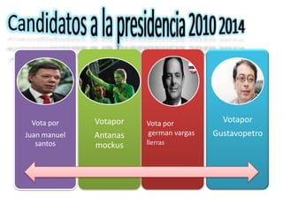 Candidatos a la presidencia 2010 2014Vota porgerman vargas llerras
