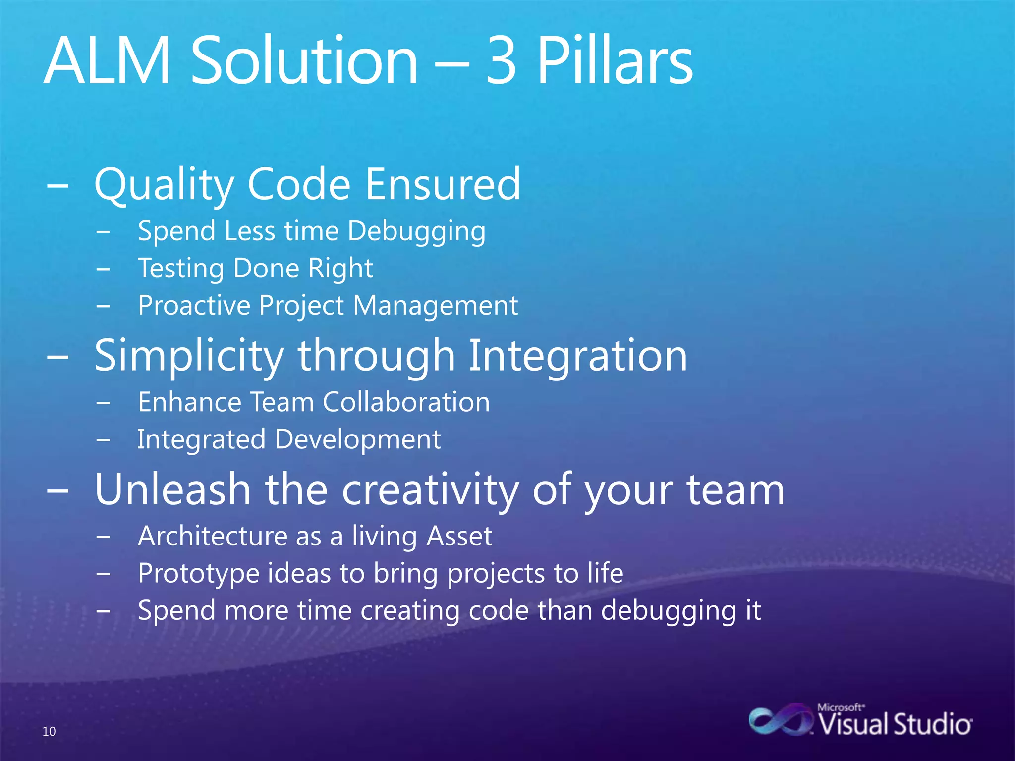 ALM Solution – 3 PillarsQuality Code EnsuredSpend Less time DebuggingTesting Done RightProactive Project ManagementSimplicity through IntegrationEnhance Team CollaborationIntegrated DevelopmentUnleash the creativity of your teamArchitecture as a living AssetPrototype ideas to bring projects to lifeSpend more time creating code than debugging it10