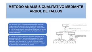 MÉTODO ANÁLISIS CUALITATIVO MEDIANTE
ÁRBOL DE FALLOS
Esta técnica se aplica fundamentalmente para el análisis de
riesgos a partir de acontecimientos finales muy graves que
pueden suceder en procesos industriales y que, por supuesto,
se trata de evitar, también resulta útil en situaciones en las que
se pretende analizar "hacia atrás" el origen de determinados
sucesos indeseados.
Se trata de un método deductivo de análisis que parte de la
previa selección de un "suceso no deseado o evento que se
pretende evitar", sea éste un accidente de gran magnitud
(explosión, fuga, derrame, etc.) o sea un suceso de menor
importancia (fallo de un sistema de cierre, etc.) para averiguar
en ambos casos los orígenes de los mismos.
 