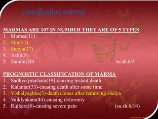VISHALYAGNA MARMA | PPTX