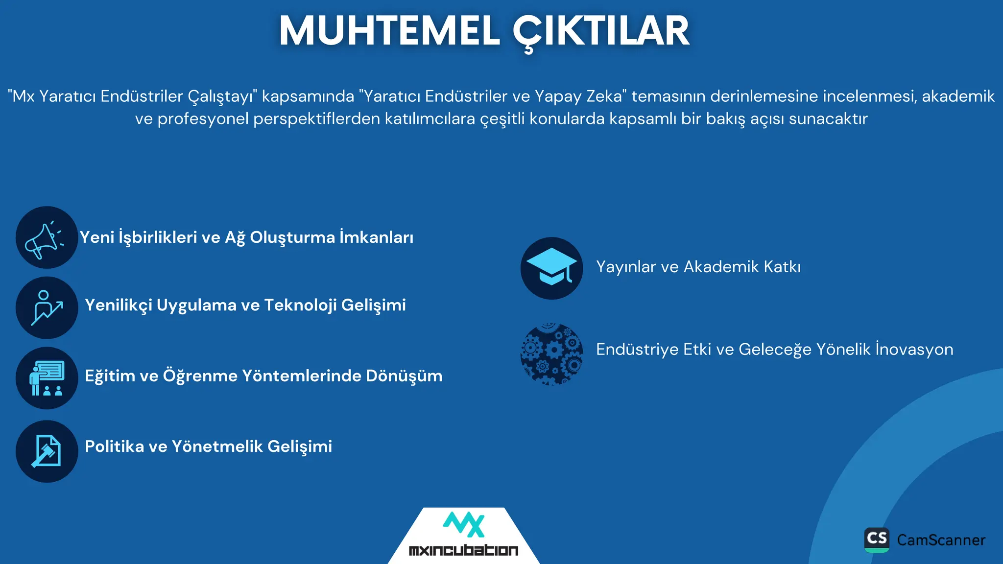 Yeni İşbirlikleri ve Ağ Oluşturma İmkanları
Yenilikçi Uygulama ve Teknoloji Gelişimi
Eğitim ve Öğrenme Yöntemlerinde Dönüşüm
Politika ve Yönetmelik Gelişimi
Yayınlar ve Akademik Katkı
Endüstriye Etki ve Geleceğe Yönelik İnovasyon
"Mx Yaratıcı Endüstriler Çalıştayı" kapsamında "Yaratıcı Endüstriler ve Yapay Zeka" temasının derinlemesine incelenmesi, akademik
ve profesyonel perspektiflerden katılımcılara çeşitli konularda kapsamlı bir bakış açısı sunacaktır
 
